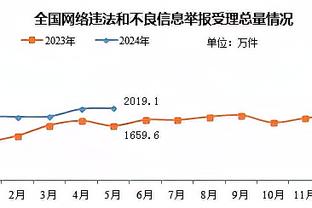 散是满天星？江苏旧将李昂、谢鹏飞、高天意、黄紫昌本轮均有进球